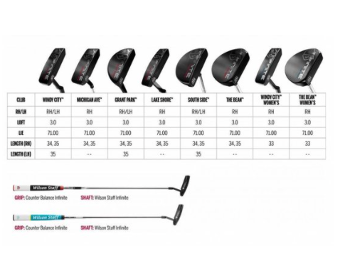 Wilson Staff Infinite 'The L.' Counterbalance Putter | 34 inch | Uni | Rechtshandig - Afbeelding 7