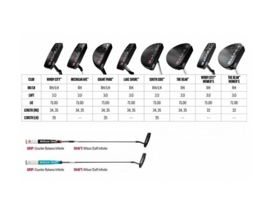 Wilson Infinite putter buck town 34" rechts handig - Afbeelding 4